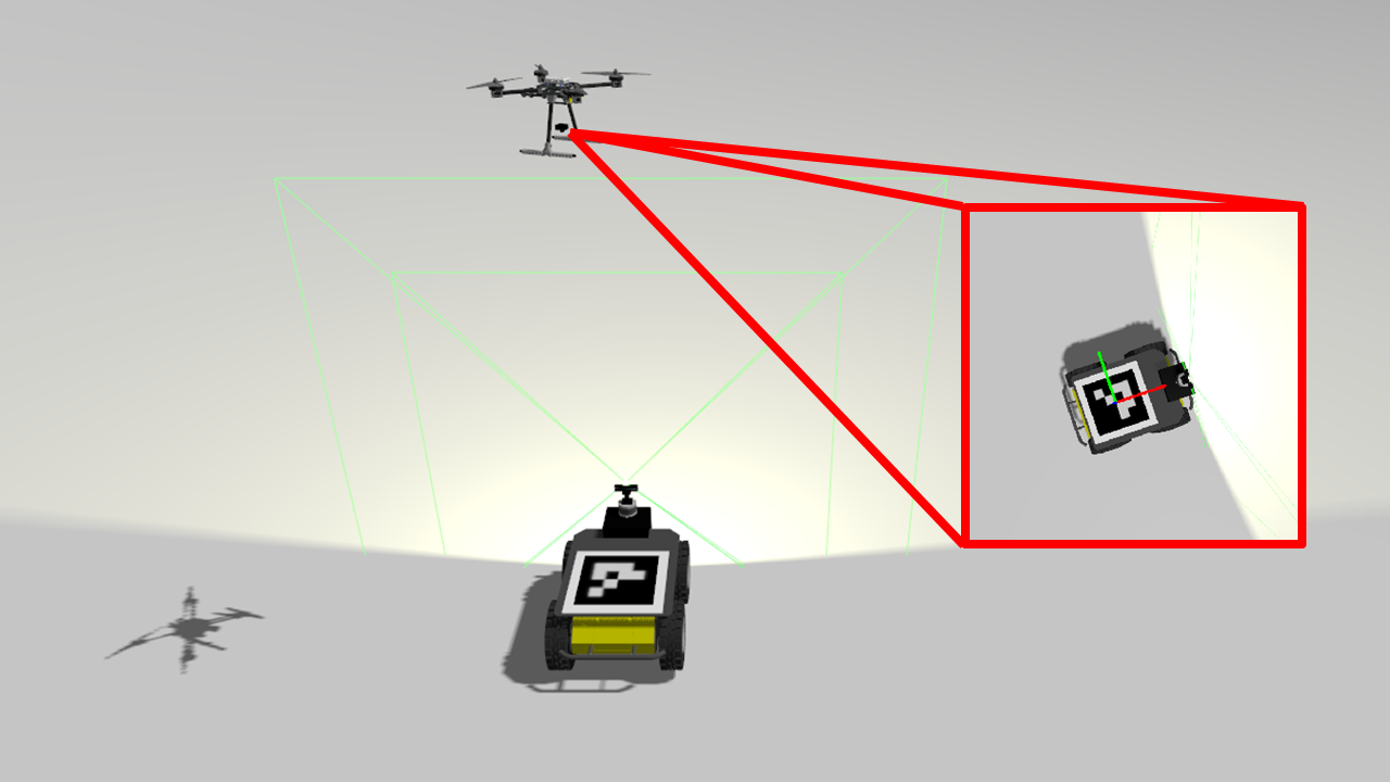 Drone Landing on UGV